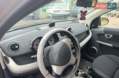 Хэтчбек Smart Forfour 2005 в Горохове