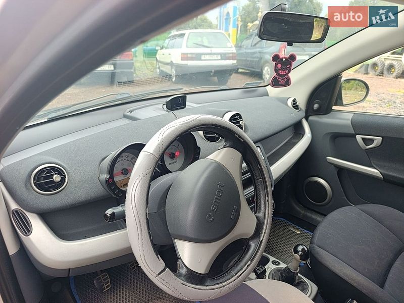 Хэтчбек Smart Forfour 2005 в Горохове