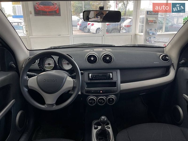 Хетчбек Smart Forfour 2004 в Києві