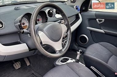 Хетчбек Smart Forfour 2004 в Баранівці