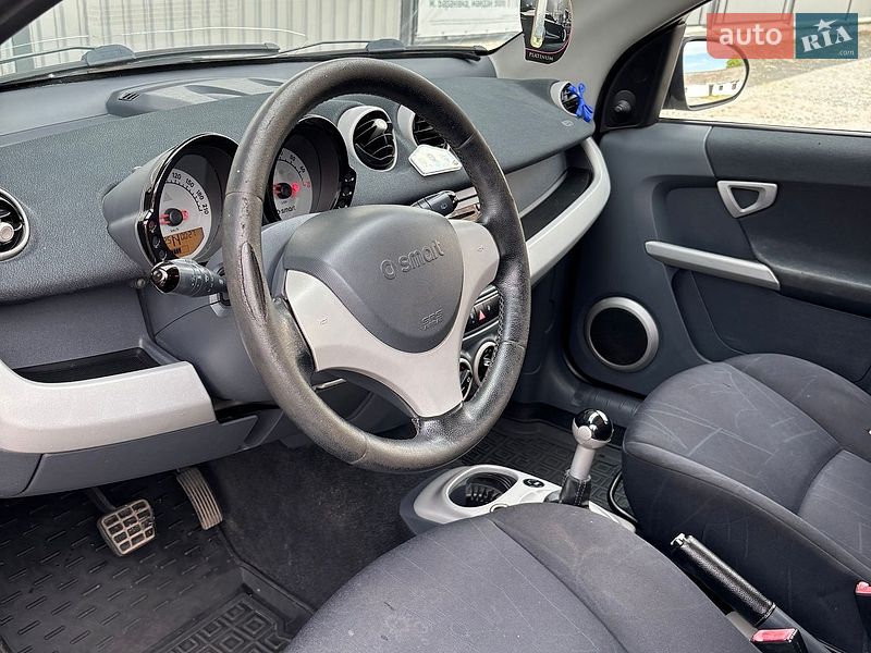 Хетчбек Smart Forfour 2004 в Баранівці