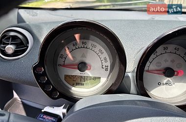 Хетчбек Smart Forfour 2004 в Баранівці