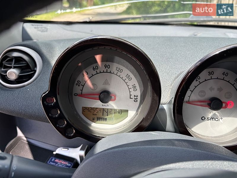 Хетчбек Smart Forfour 2004 в Баранівці