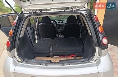 Хэтчбек Smart Forfour 2006 в Одессе