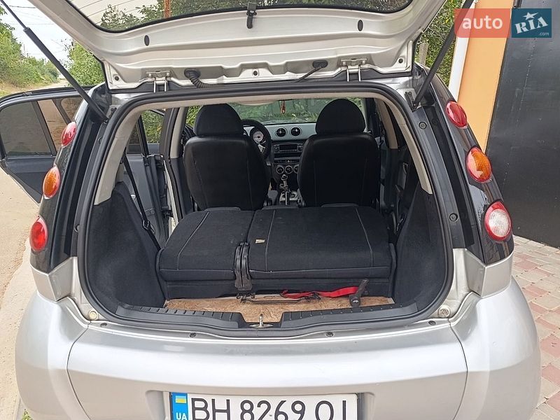 Хэтчбек Smart Forfour 2006 в Одессе