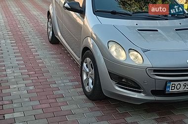 Хэтчбек Smart Forfour 2004 в Тернополе