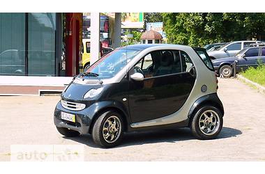 Купе Smart Fortwo 2007 в Киеве