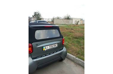 Кабриолет Smart Fortwo 2000 в Киеве