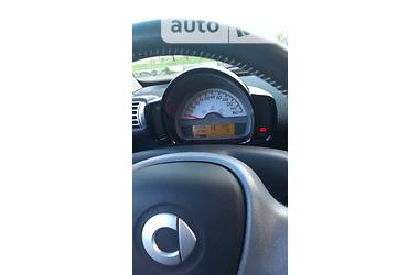 Купе Smart Fortwo 2009 в Одессе