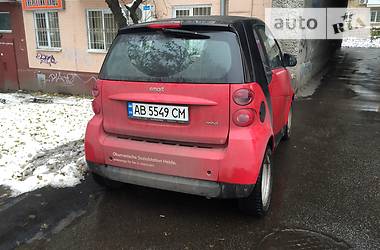 Купе Smart Fortwo 2010 в Киеве