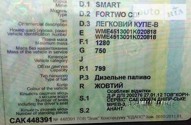 Купе Smart Fortwo 2007 в Харькове