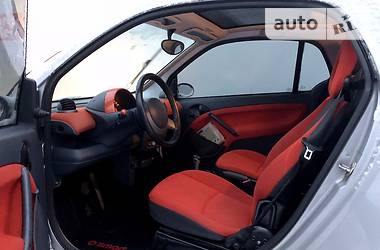 Купе Smart Fortwo 2004 в Киеве