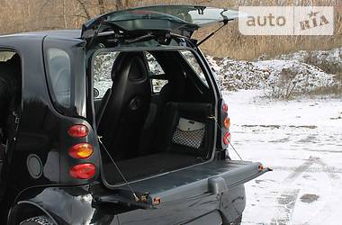 Купе Smart Fortwo 2003 в Кривом Роге