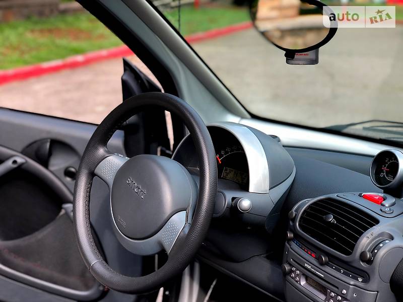 Кабріолет Smart Fortwo 2005 в Києві