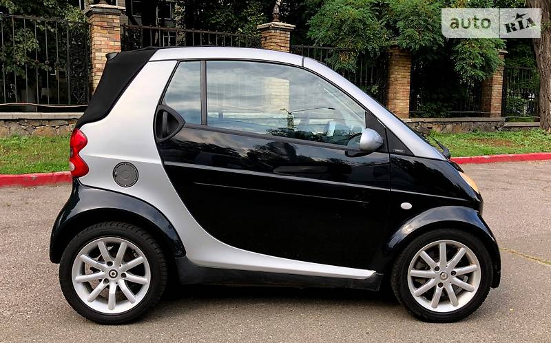 Кабріолет Smart Fortwo 2005 в Києві