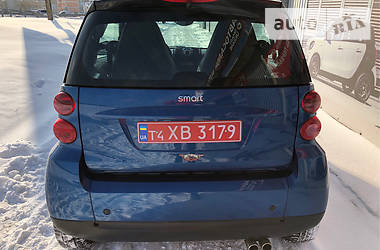 Хэтчбек Smart Fortwo 2008 в Киеве