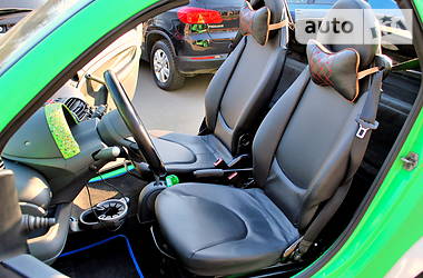 Купе Smart Fortwo 2004 в Киеве