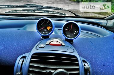 Купе Smart Fortwo 1999 в Рівному