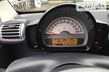 Купе Smart Fortwo 2010 в Киеве