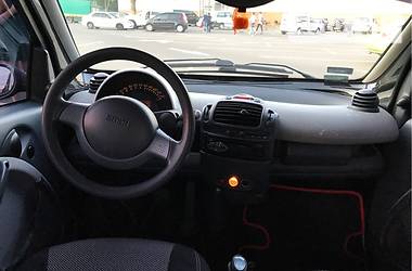 Купе Smart Fortwo 2002 в Одессе