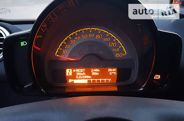 Хетчбек Smart Fortwo 2011 в 