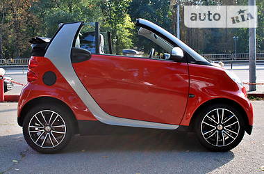 Кабриолет Smart Fortwo 2007 в Киеве