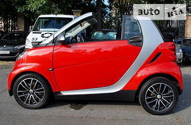 Кабриолет Smart Fortwo 2007 в Киеве