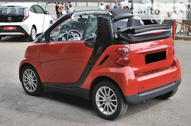 Кабриолет Smart Fortwo 2007 в Киеве