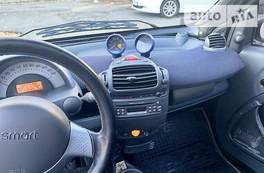 Хетчбек Smart Fortwo 2002 в Києві