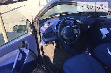 Купе Smart Fortwo 1999 в Глыбокой