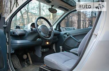 Хэтчбек Smart Fortwo 2001 в Киеве