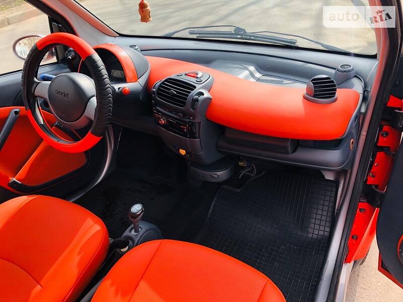Купе Smart Fortwo 2004 в Одесі
