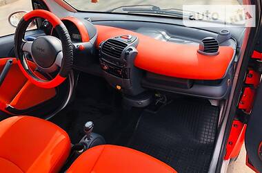 Купе Smart Fortwo 2004 в Одессе