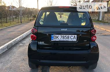 Хэтчбек Smart Fortwo 2011 в 