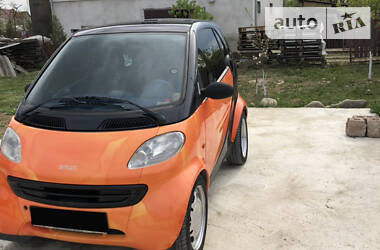 Купе Smart Fortwo 2000 в 
