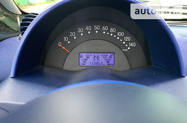 Седан Smart Fortwo 2000 в 