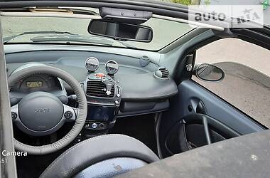 Кабриолет Smart Fortwo 2001 в 