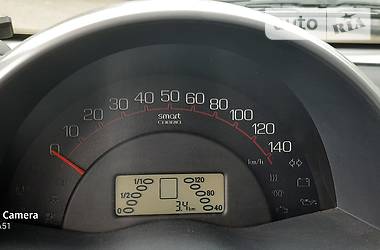 Кабриолет Smart Fortwo 2001 в 