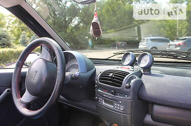 Кабриолет Smart Fortwo 2002 в Каменском