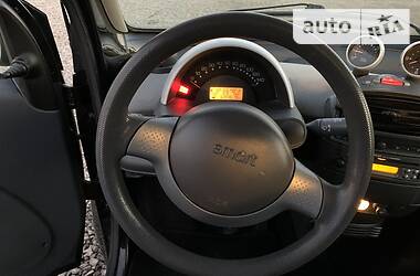 Купе Smart Fortwo 2004 в Львове