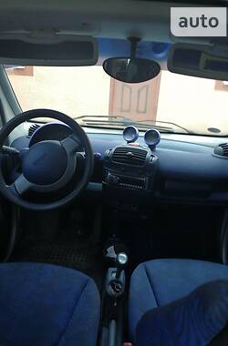 Купе Smart Fortwo 1999 в Луцке