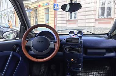 Хэтчбек Smart Fortwo 2000 в Городке