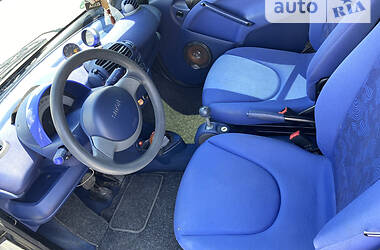 Купе Smart Fortwo 1999 в Львове