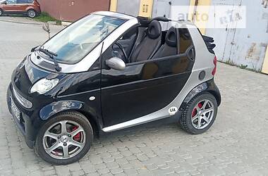 Кабриолет Smart Fortwo 2003 в Львове