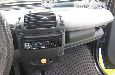 Хэтчбек Smart Fortwo 2005 в Львове