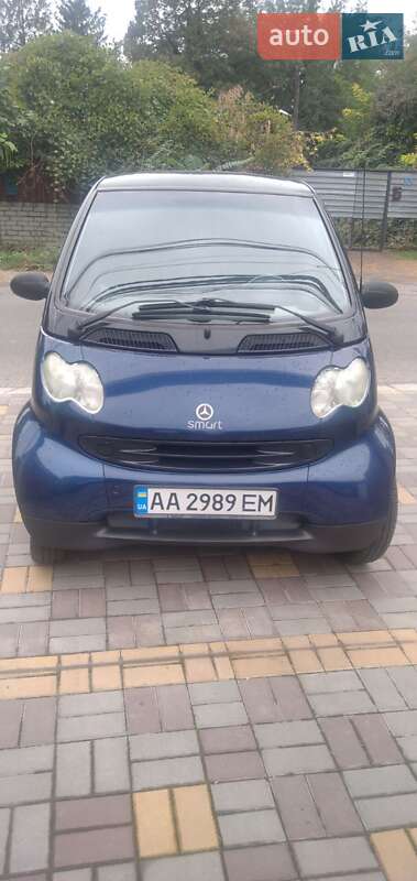 Smart Fortwo 2004