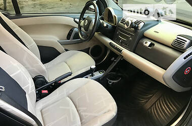 Купе Smart Fortwo 2009 в 