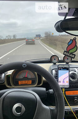 Купе Smart Fortwo 2009 в 