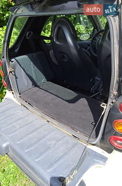 Купе Smart Fortwo 2004 в 
