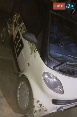 Купе Smart Fortwo 2000 в 